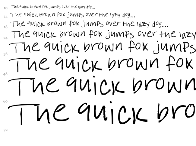 I Still Believe font waterfall